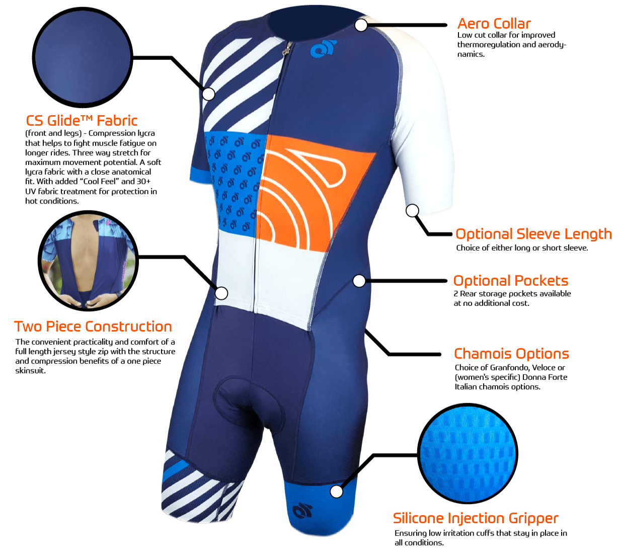 Performance Skinsuit