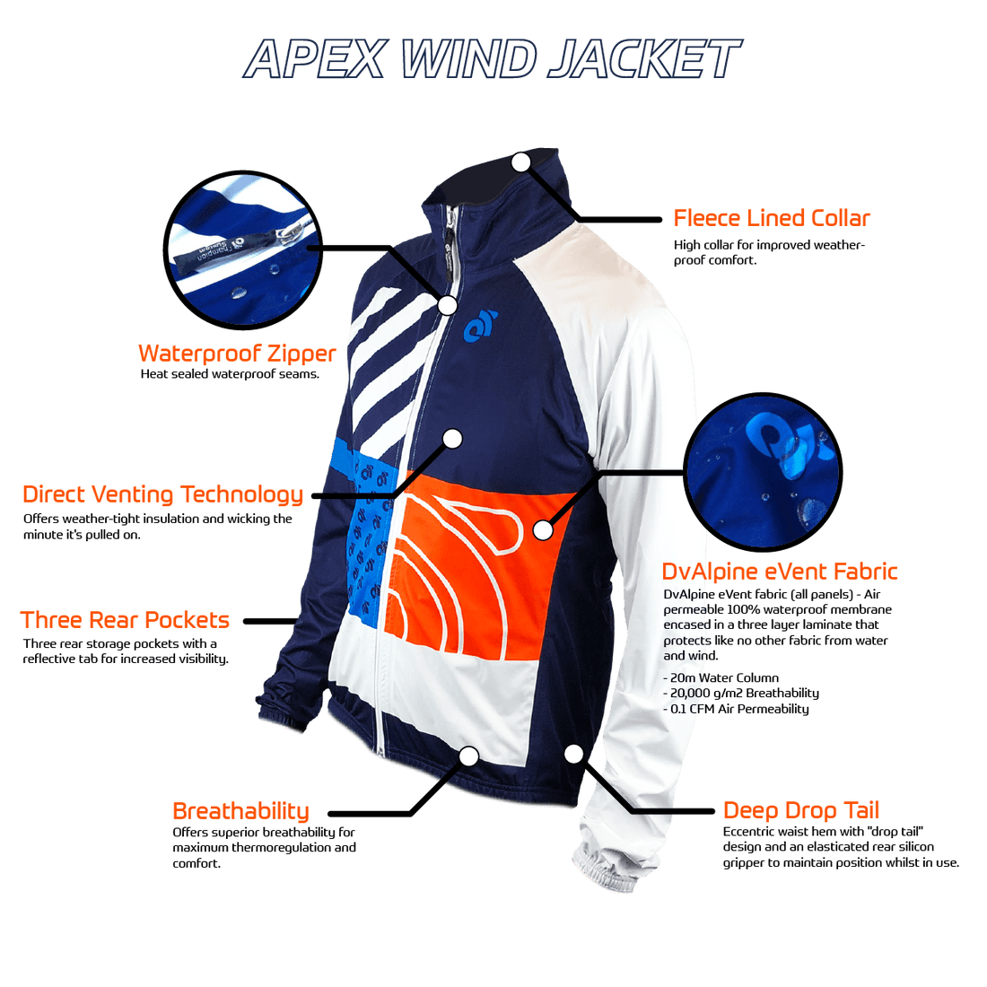 Apex Wind Jacket