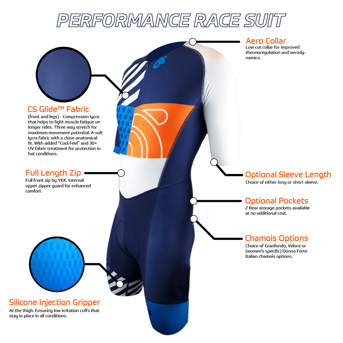 Performance Race Suit