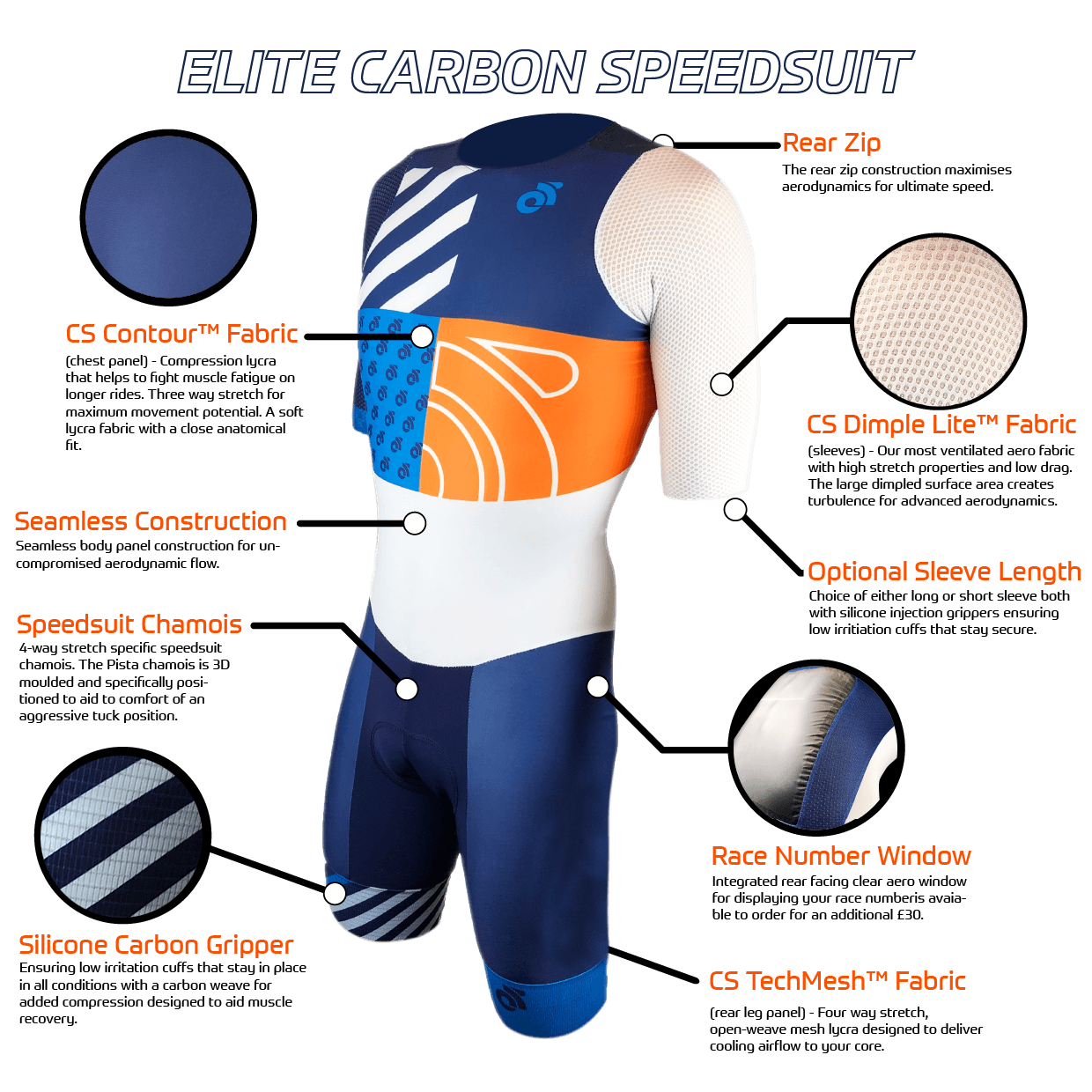 Champion stage suit sales