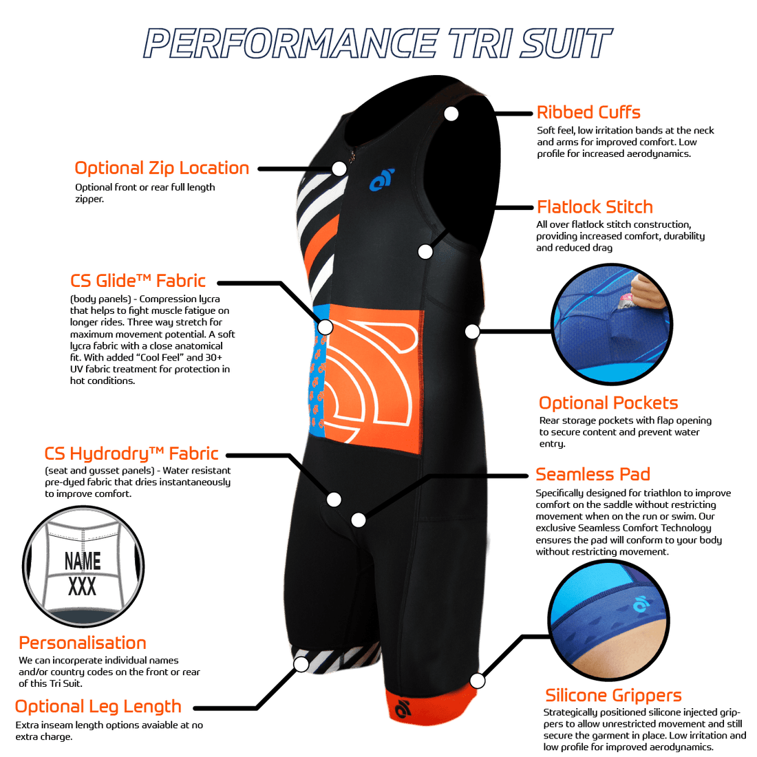 Performance Tri Suit