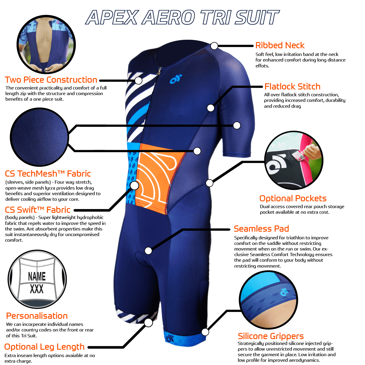 Apex Properties Apex Properties