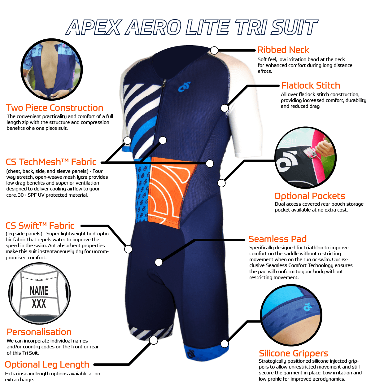 Apex Aero Lite Tri Suit – Champion System US Apex Aero Lite Tri Suit – Champion System US