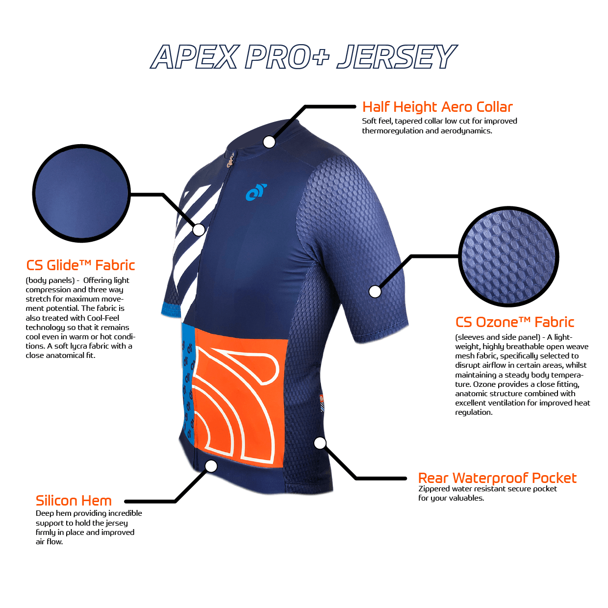 Apex+ Pro jersey – Champion System US Apex+ Pro jersey – Champion System US