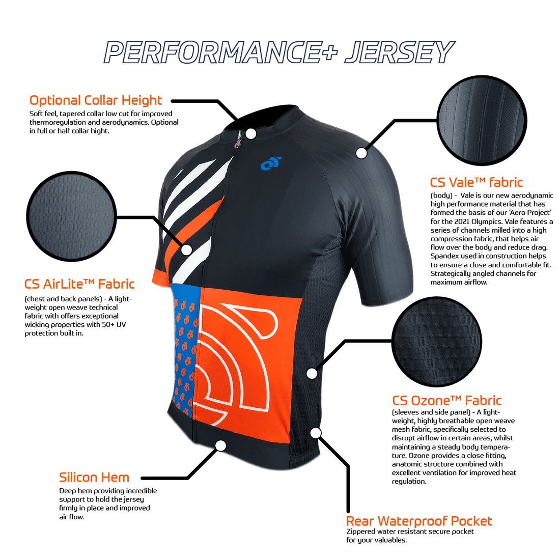 Performance+ Jersey Short Sleeve