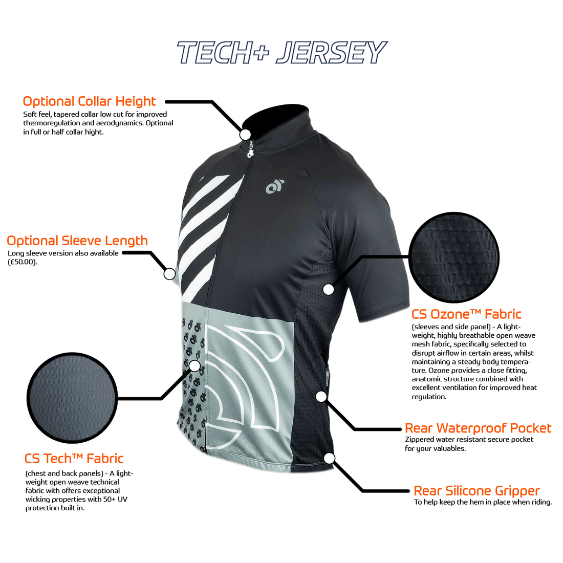 Tech+ Jersey Short Sleeve & Sleeveless