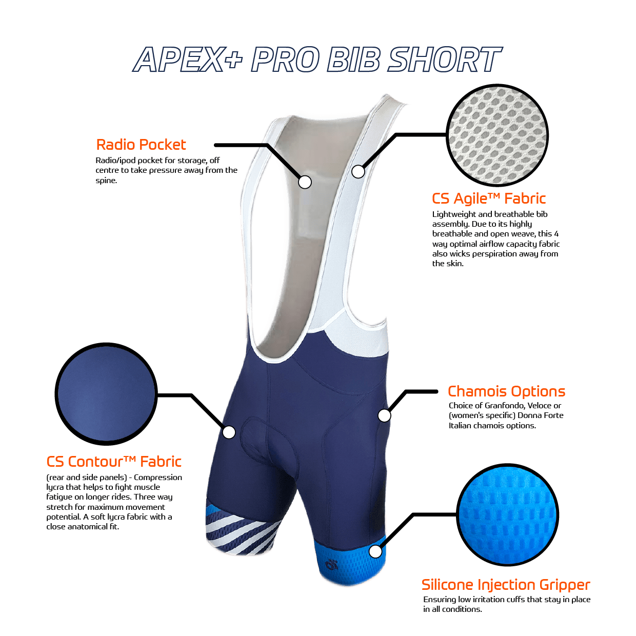 Apex+ Cycling Bib Short