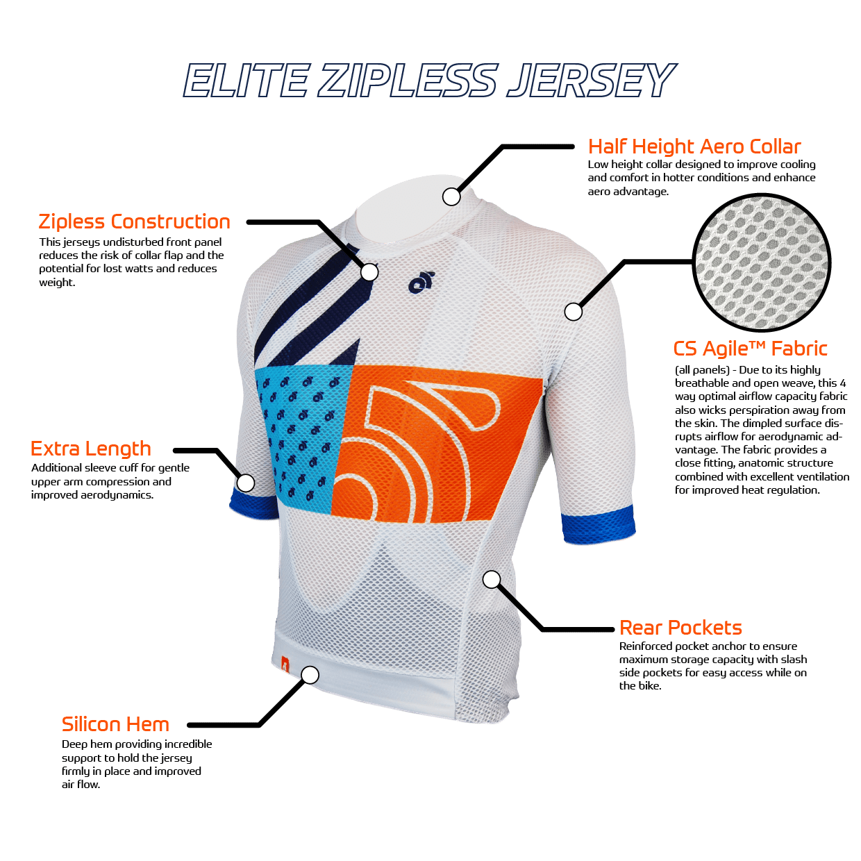 Champion system cycling jersey online