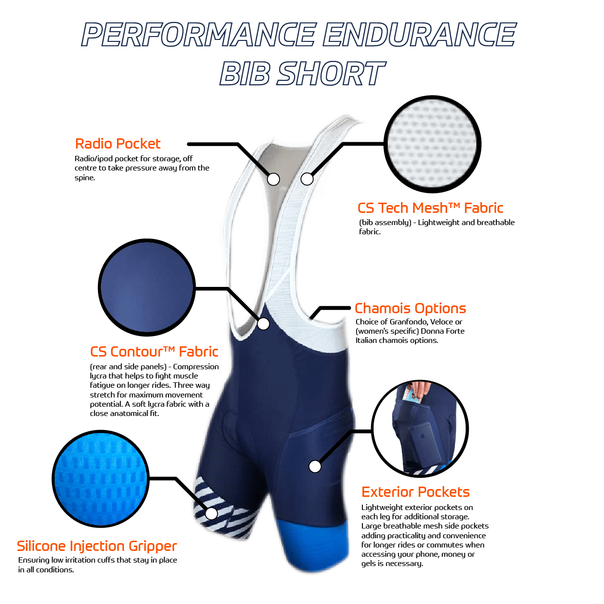 Champion systems bib shorts hotsell