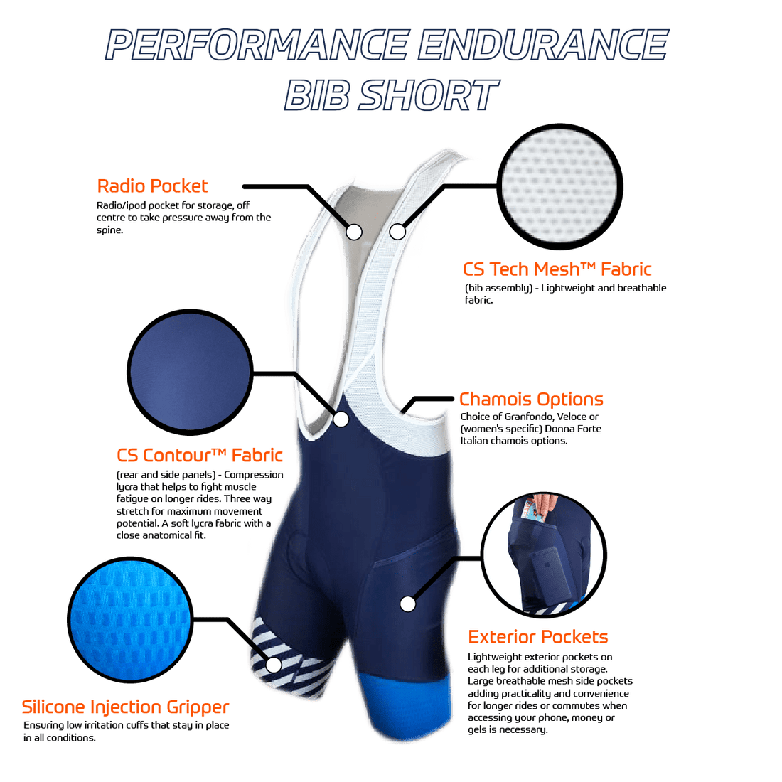 Performance Endurance Bib Short