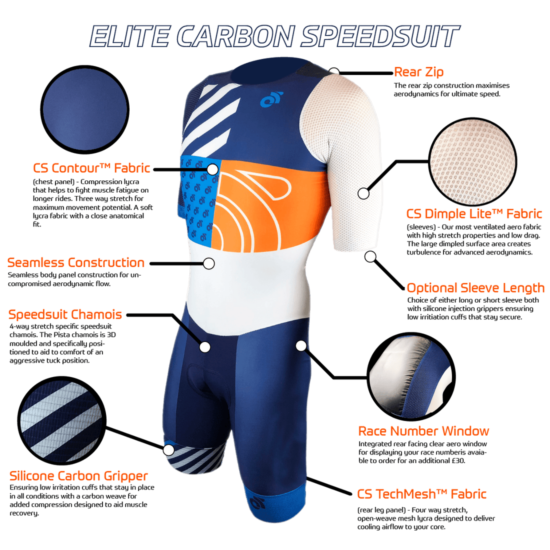 Elite Speedsuit Rear Zip