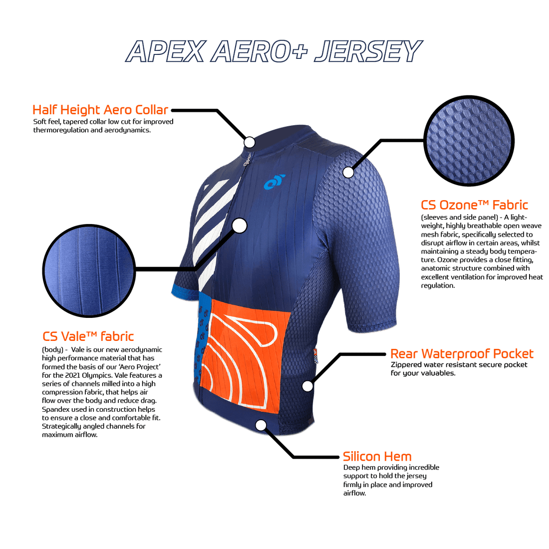 Apex+ Aero jersey