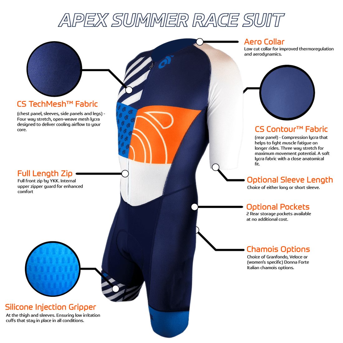 Apex Summer Race Suit
