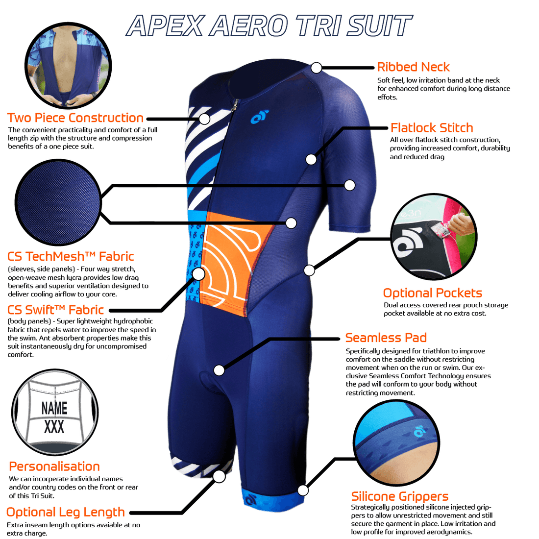 Apex Properties Apex Properties