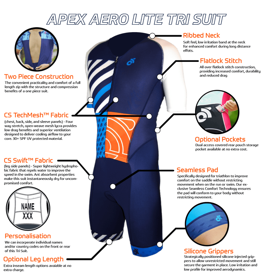Apex Aero Lite Tri Suit
