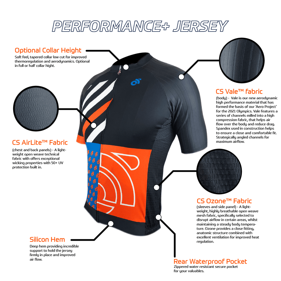 Cycling Jersey Sun Protection Features: Ultimate Shield Guide