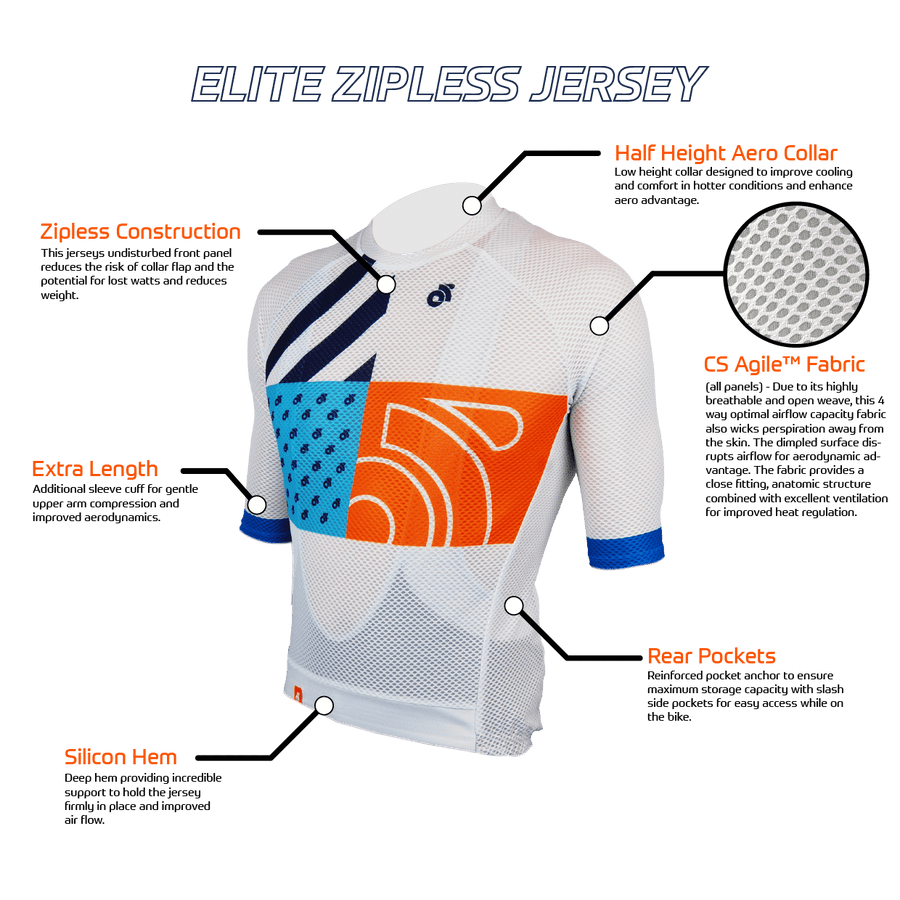 Elite Jersey